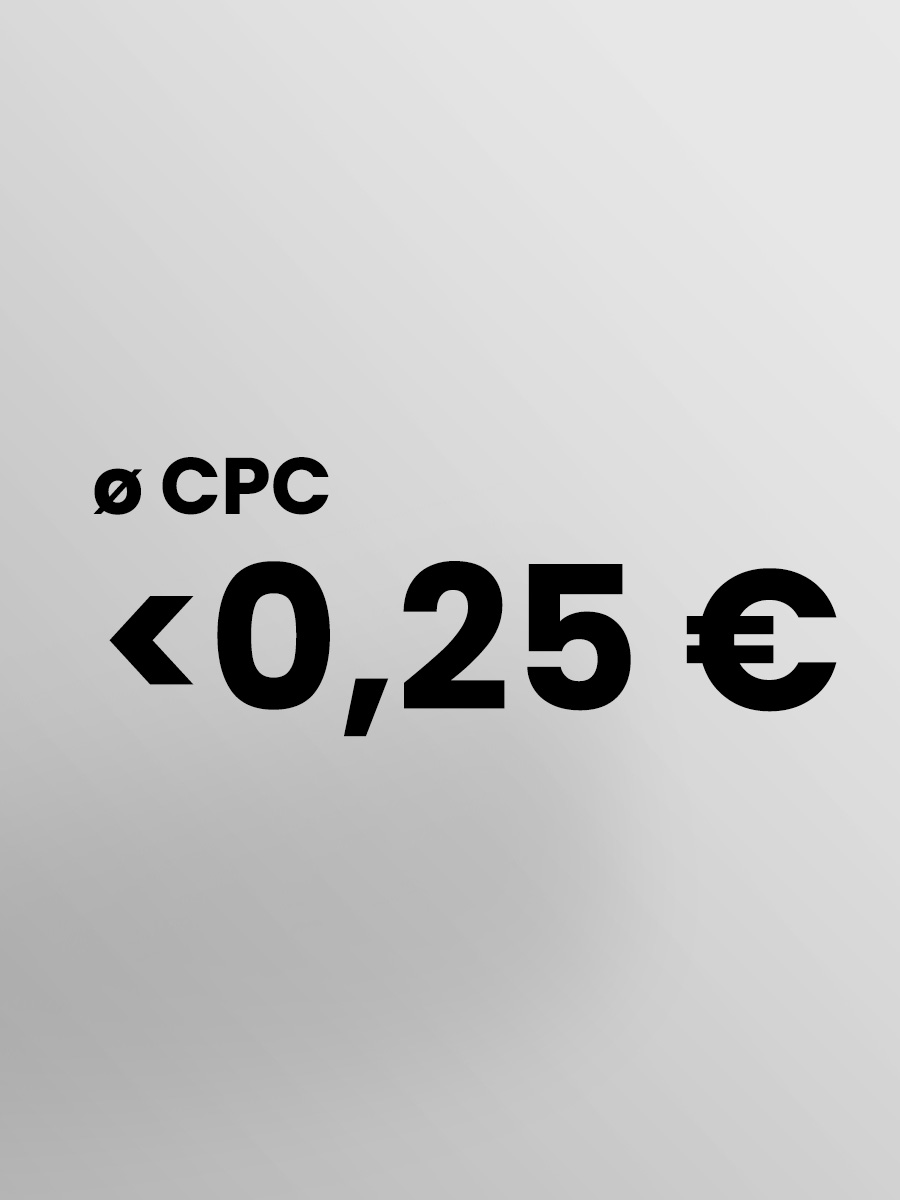 durchschnittlicher CPC < 0,25 €