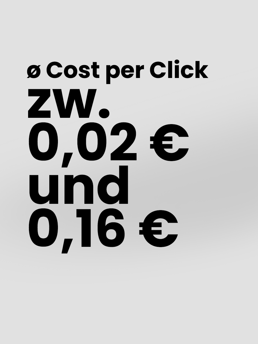 durchschnittlicher Cost per Click zwischen 0,02-0,16€