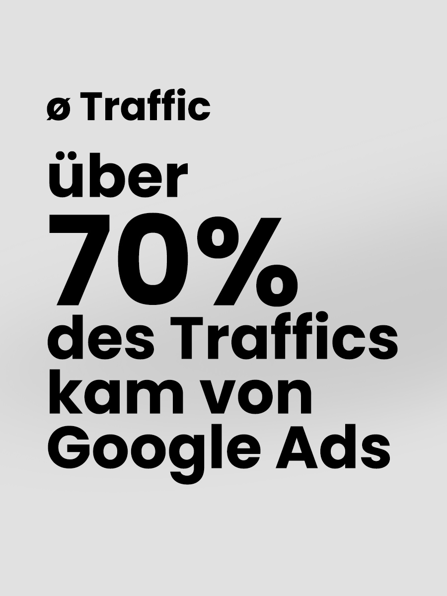 über 70% des Traffics kam von Google Ads